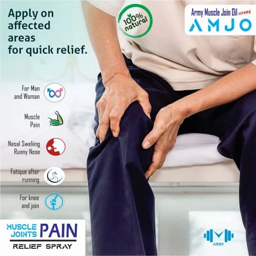 Jual Obat Nyeri Sendi di Yogyakarta: Panduan Lengkap Memilih dan Mendapatkan Obat yang Tepat